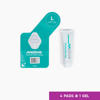 Motive Knee 4-Pack Bundle